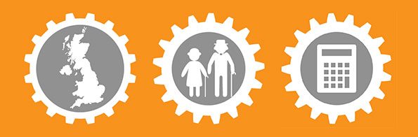 Integration Package
