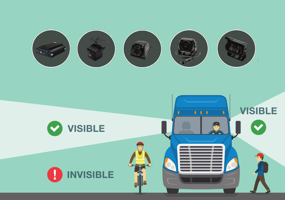 Cut Road Risk with DVR System